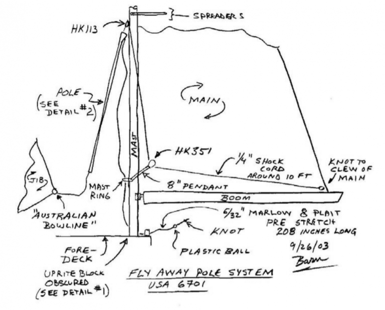The Fly Away Whisker Pole US Albacore Association